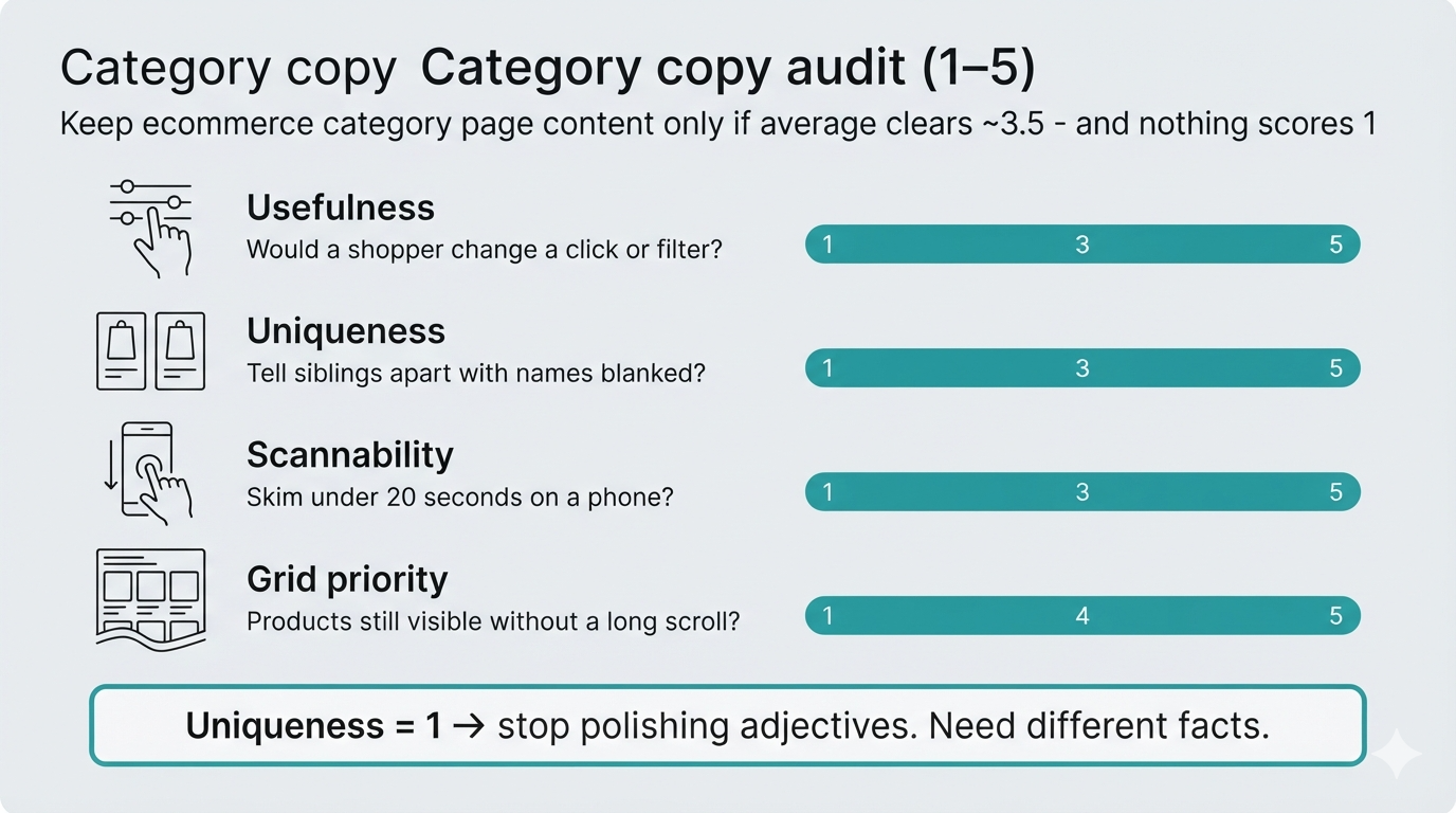 Auditer le contenu page catégorie ecommerce : utilité, unicité, lisibilité et priorité à la grille