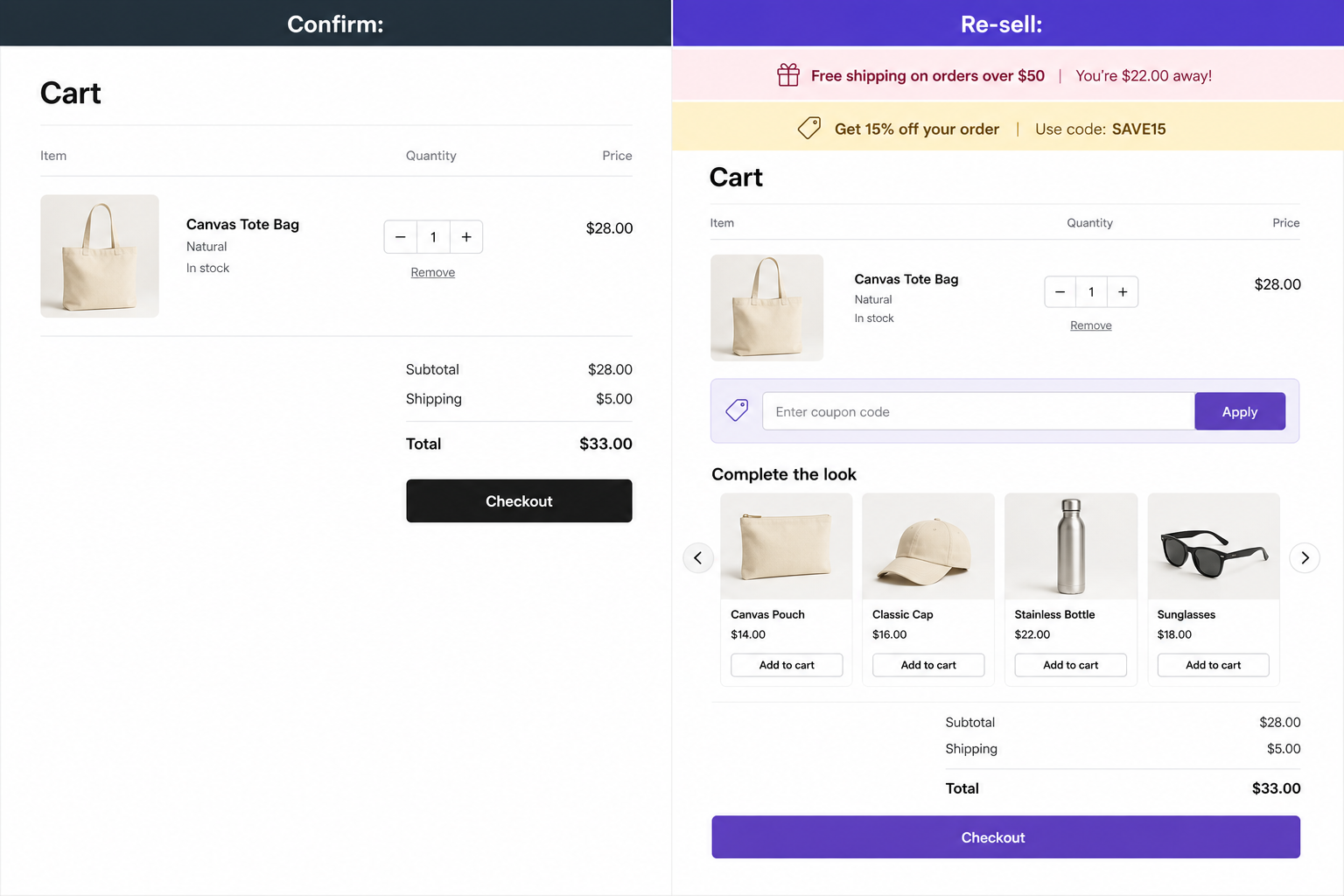 Page panier qui confirme la commande vs panier qui essaie de revendre