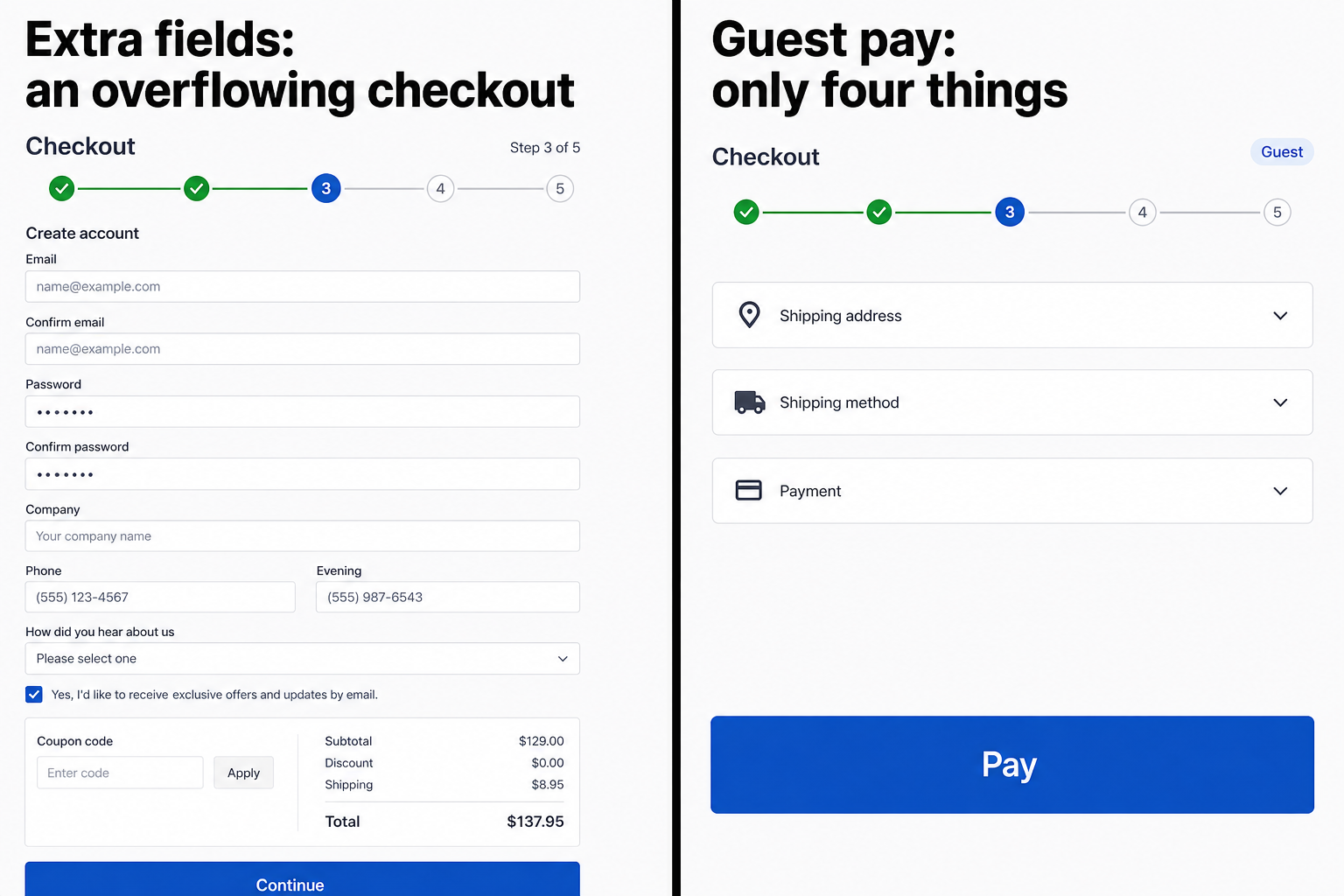 Checkout form with extra fields vs a short guest checkout that can take payment