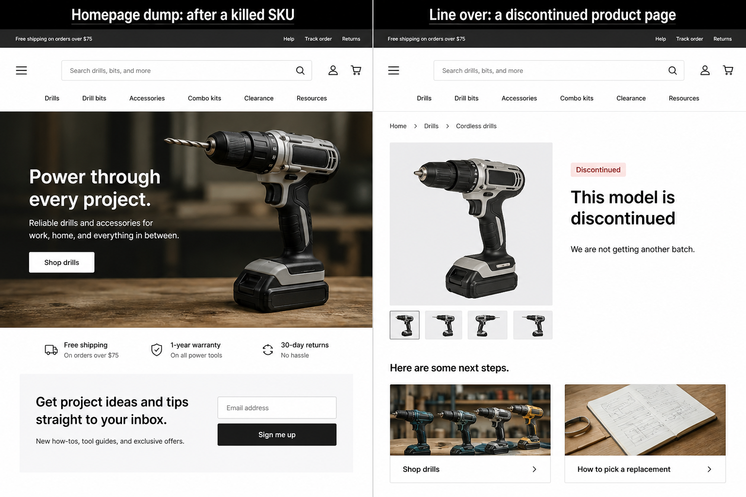 Discontinued product page: line is over with category and a blog analog post, not a homepage dump