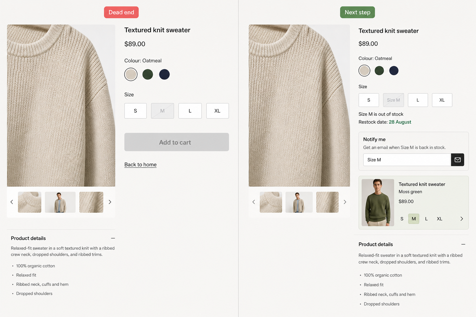 Out of stock page: grey Add to cart and Home vs notify, a date, or a substitute in the buy slot